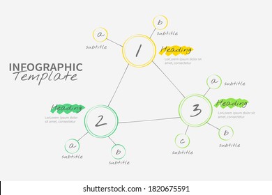 Hand Drawn Mind Map Design Infographic Template