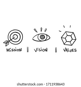 hand drawn Mission. Vision. Values. Web page template. Modern doodle design concept.