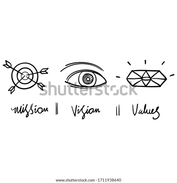 Hand Drawn Mission Vision Values Web Stock Vector (Royalty Free ...