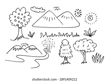 Kid Coloring Page Home Scenery Landscape Graphic by COLORART · Creative  Fabrica