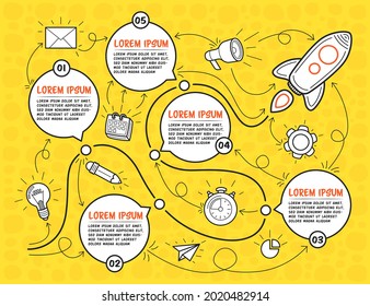 Hand drawn multipurpose infographic template with rocket. Five steps with text boxes can be used for timeline on yellow background. Vector illustration.