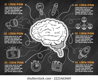 Handgezeichnete multifunktionale Infografik-Vorlage mit menschlichem Gehirn. Sechs Schritte mit Textfeldern an der Tafel. Vektorgrafik.