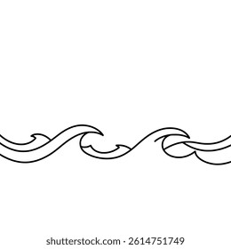 Hand Drawn Ocean Waves Illustration – Minimalist Sea Water Flow Design Perfect for Beach, Surf, Coastal Themes, Summer Vacation, Marine Artwork, and Relaxing Nature Concepts