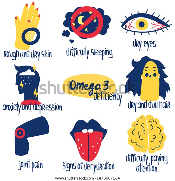 Hand Drawn Omega 3 Fatty Acids Stock Vector Royalty Free 1473687164 Shutterstock 6796