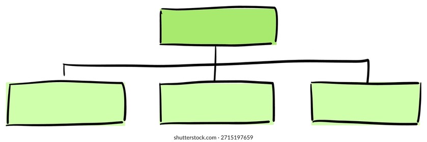 Hand drawn organizational chart scheme with connected blocks doodle style hierarchy diagram vector illustration