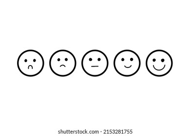 Hand drawn outline emoji faces with different emotion in cartoon doodle style. Vector illustration