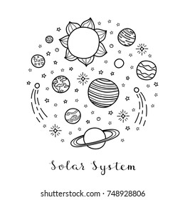 Hand drawn outline planets, stars of the Solar System composed in circle shape with lettering.
