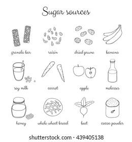 Hand drawn outline sugar sources isolated on white background. Granola bar, honey, beet, banana, dried prune, raisin, molasses, cocoa, whole grain bread, carrot, soy milk, apple.