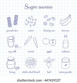 Hand drawn outline sugar sources on graph paper background.