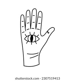 Hand drawn palm with an eye in the center isolated on a white background. Doodle hand drawing, esoteric symbol, modern witch, occult.