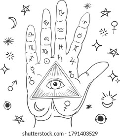 Hand drawn palmistry vector illustration with zodiac signs.