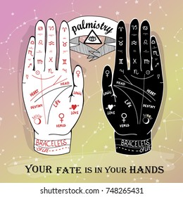 Hand drawn palmistry vector illustration. Your fate is in your hands. Colored poster