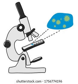 Hand drawn picture of an microscope. Comic like graphic usable for sign, pictures ord poster. Vector data can be udjusted and reworked.