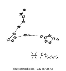 Hand drawn pisces zodiac sign Esoteric symbol doodle Astrology clipart Element for design
