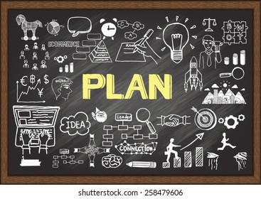 Hand drawn PLAN on chalkboard. Business plan.