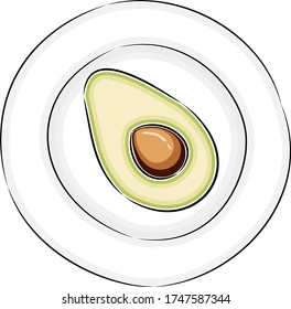 Hand drawn plate with avocado. Healthy food Vector illustration. Food background. Healthy lifestyle concept dieting, fitness and nutrition. Farm fresh vegetables sketch