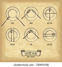 Hand drawn plate, fork and knife. Cutlery signs table etiquette. Engraved style vector illustration. Elements for your design works.