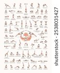 Hand drawn poster of hatha yoga poses and their names, Iyengar yoga asanas difficulty levels 6-15	