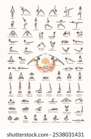 Hand drawn poster of hatha yoga poses and their names, Iyengar yoga asanas difficulty levels 1-5	