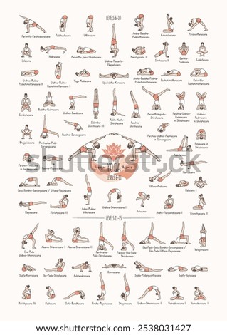 Hand drawn poster of hatha yoga poses and their names, Iyengar yoga asanas difficulty levels 6-15	