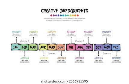 Hand drawn presentation 4 quarter, calendar presentation 12 months, Doodle Infographic Timeline can be used for workflow, process diagram, flow chart, EPS vector.