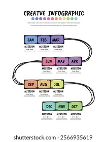 Hand drawn presentation 4 quarter, calendar presentation 12 months, Doodle Infographic Timeline can be used for workflow, process diagram, flow chart, EPS vector.