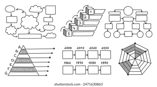 Hand drawn presentation charts. Sketch business step, pyramid and timeline diagrams, mind map, flow and radar chart vector set