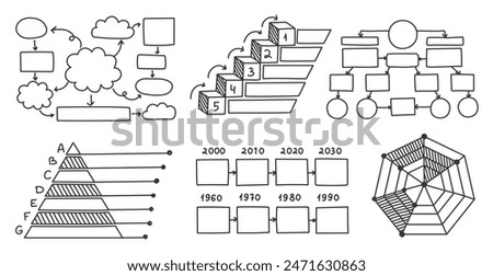 Hand drawn presentation charts. Sketch business step, pyramid and timeline diagrams, mind map, flow and radar chart vector set