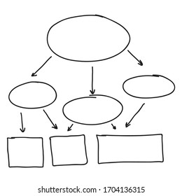 Hand drawn process diagram and hierarchy chart. Abstract flowchart vector design elements.