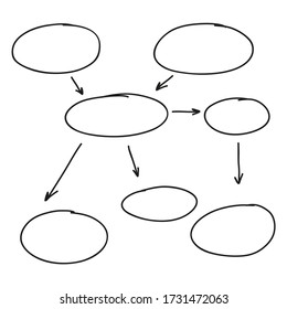 Hand drawn process diagram and hierarchy chart. Abstract flowchart vector design elements.