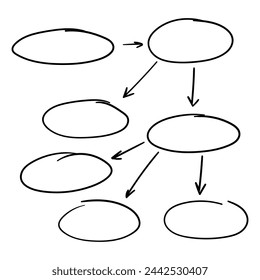 Hand drawn process diagram and hierarchy chart. Abstract flowchart vector design elements.