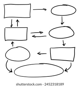 Hand drawn process diagram and hierarchy chart. Abstract flowchart vector design elements.