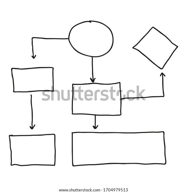 Hand Drawn Process Diagram Hierarchy Chart Stock Vector (Royalty Free ...