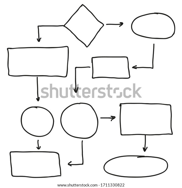 Hand drawn process diagram and hierarchy chart. Abstract flowchart ...