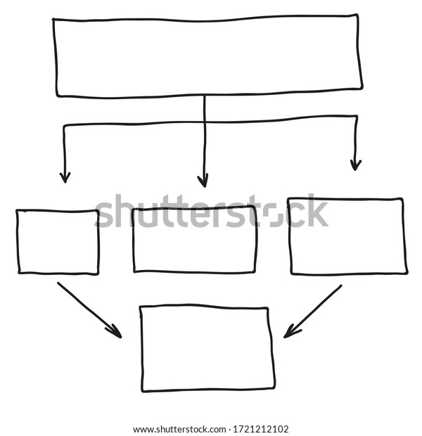 Hand Drawn Process Diagram Hierarchy Chart Stock Vector (royalty Free 