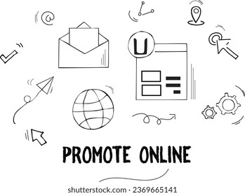 Dibujo manual promocionar el doodle vectorial en línea | promover el esbozo de ilustraciones en línea con la web, el crecimiento, la promoción, el texto, la ubicación, el clic y otros símbolos.