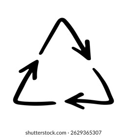 Hand drawn recycle arrow icon Recycling resources symbol Reuse of materials, zero waste, green environment, saving the planet