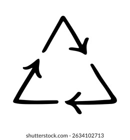 Hand drawn recycle arrow icon Recycling resources symbol Reuse of materials, zero waste, green environment, saving the planet