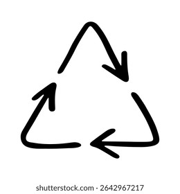 Hand drawn recycle arrow icon Recycling resources symbol Reuse of materials, zero waste, green environment, saving the planet