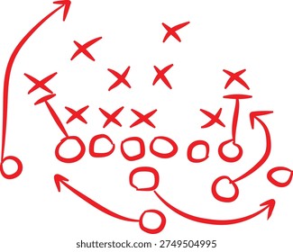 Hand drawn red marker diagram illustrating a complex American football offensive play strategy on a white background.
