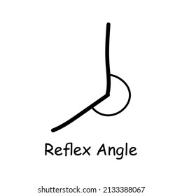 Hand drawn of reflex angle in mathematics