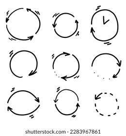 Hand drawn repeat vector arrow in a circle way road shape rotation going with a high speed. Recycle symbol icon. Natural water cycle. Business going time set doodle sketch