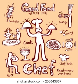 Hand drawn restaurant poster  / food menu illustrations - vector