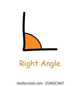 Hand drawn of right angle in mathematics