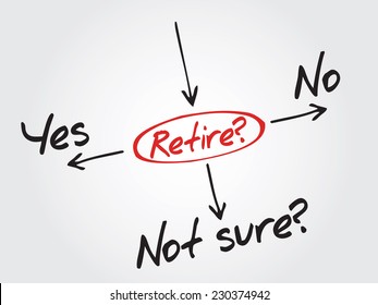Hand drawn The risk to take the retirement vector concept, diagram, chart