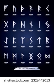 Handgezeichnetes rundes Alphabet namens Älterer Futhark.