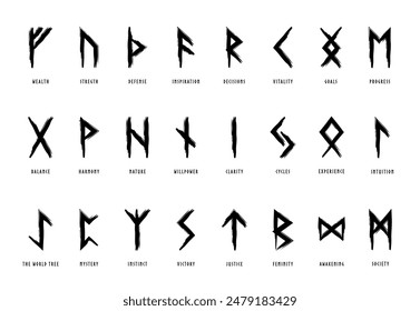 Hand drawn runic alphabet called the Elder Futhark.