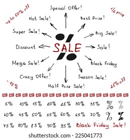 Hand drawn sale tags - great sale, special offer, season sale, black friday etc. Vector illustration in the form of mind map