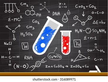 Hand drawn science on chalkboard