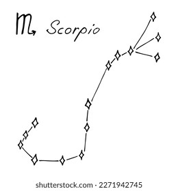 Hand drawn scorpio zodiac sign Esoteric symbol doodle Astrology clipart Element for design
